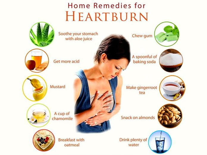 At-Home-Cures-for-Heartburn